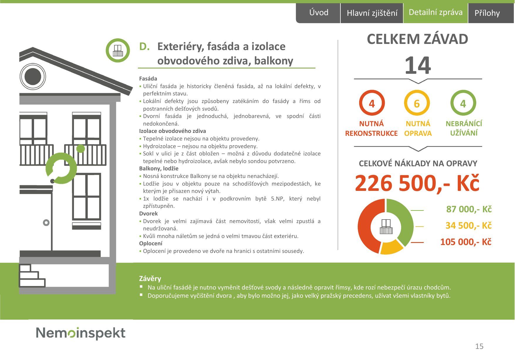 Strana 15, exteriéry, fasáda a balkóny: 14 závad za 226 500 Kč
