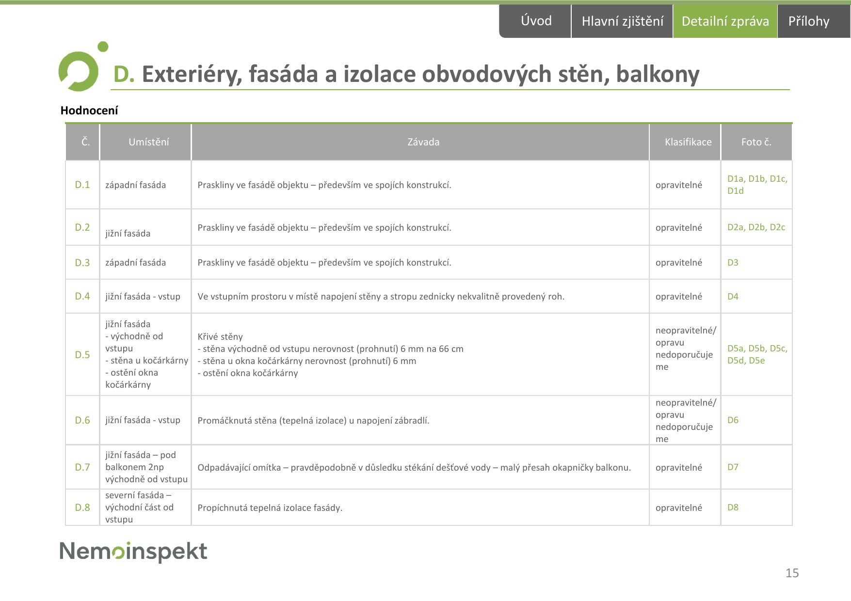 Strana 15, exteriéry, fasáda a balkóny: detailná tabuľka pre reklamačný protokol