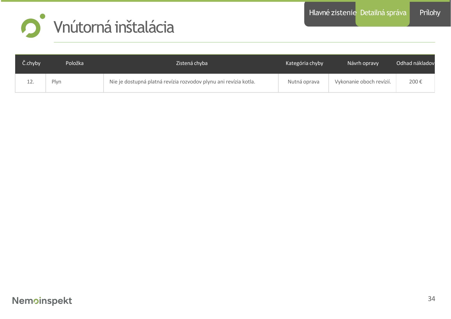 Strana 35 z 51