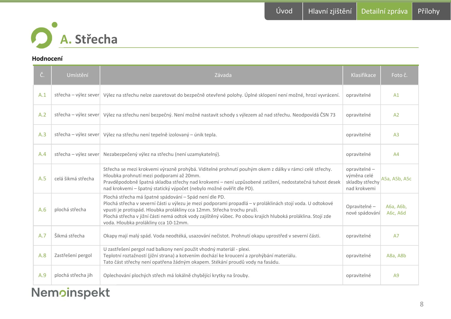 Strana 8 z 24