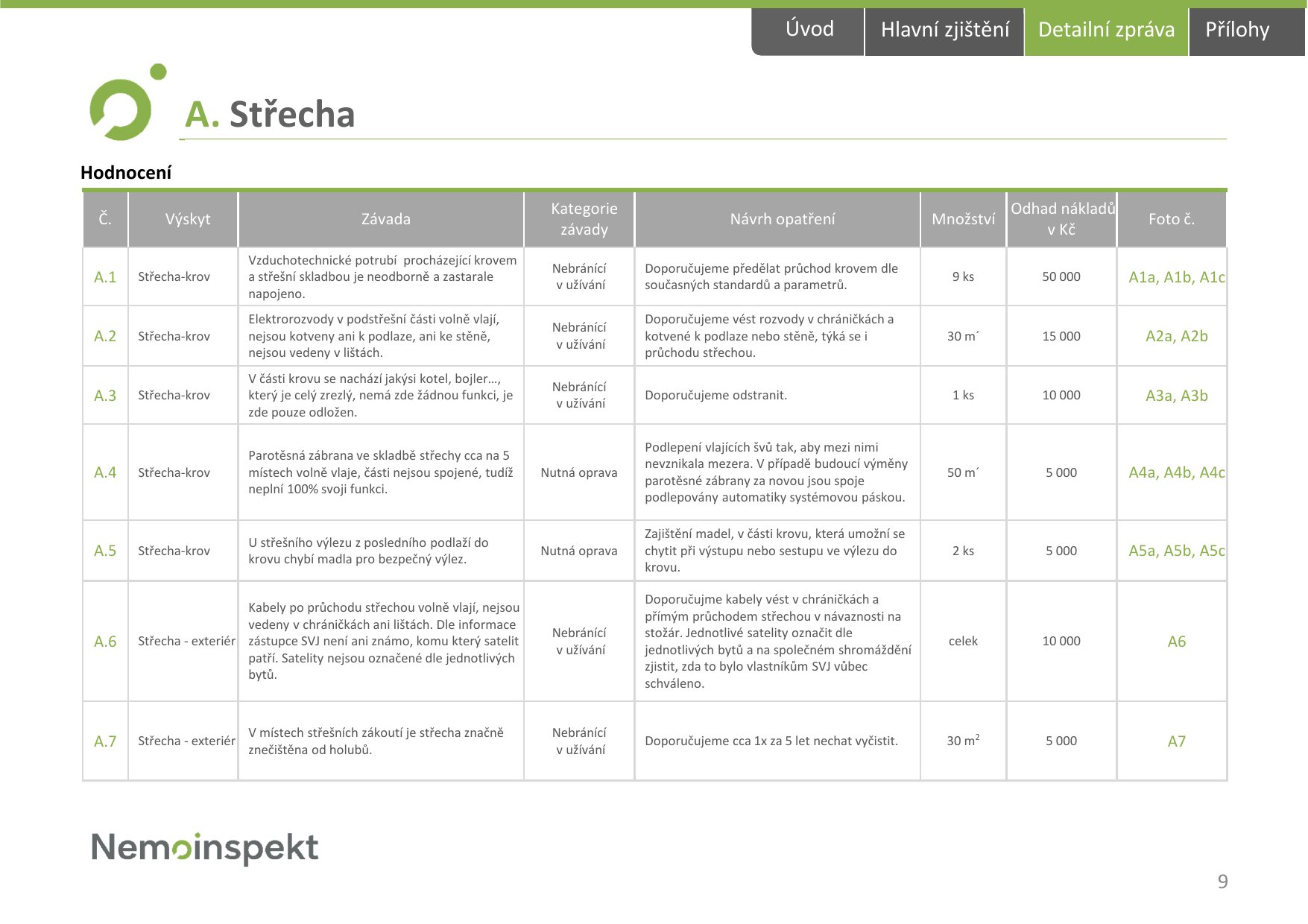 Strana 9 z 33